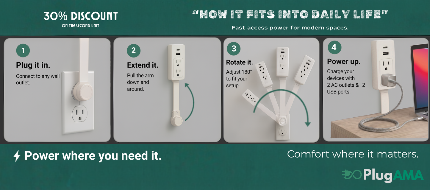 PlugAMA Extender