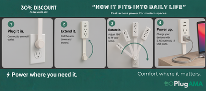 PlugAMA Extender